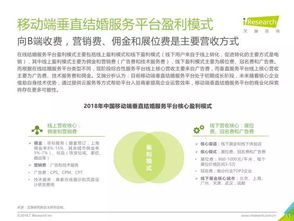 艾瑞咨詢 2018年中國垂直結婚服務市場移動互聯網案例研究報告解析